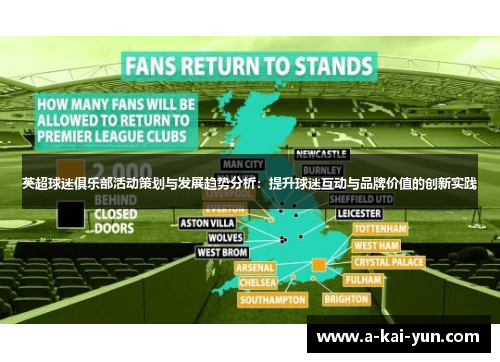 英超球迷俱乐部活动策划与发展趋势分析:提升球迷互动与品牌价值的创新实践 英超球迷俱乐部活动策划与发展趋势分析:提升球迷互动与品牌价值的创新实践