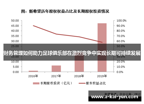 财务管理如何助力足球俱乐部在激烈竞争中实现长期可持续发展 财务管理如何助力足球俱乐部在激烈竞争中实现长期可持续发展