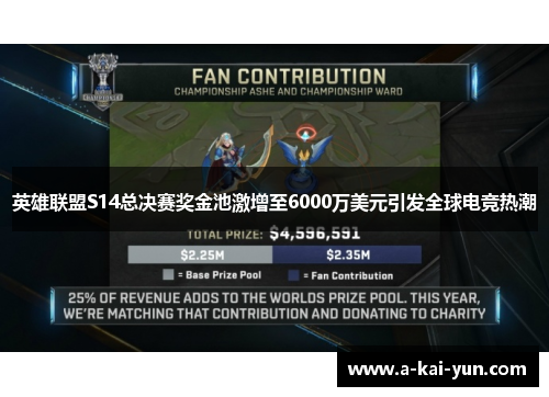 英雄联盟S14总决赛奖金池激增至6000万美元引发全球电竞热潮