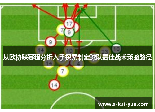 从欧协联赛程分析入手探索制定球队最佳战术策略路径