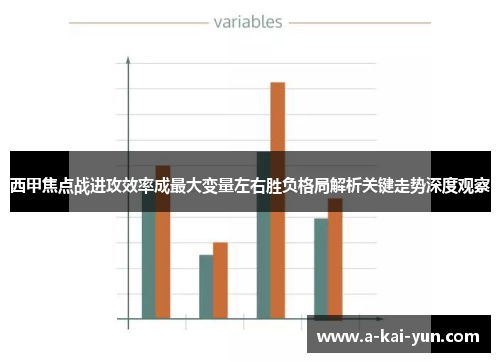 西甲焦点战进攻效率成最大变量左右胜负格局解析关键走势深度观察