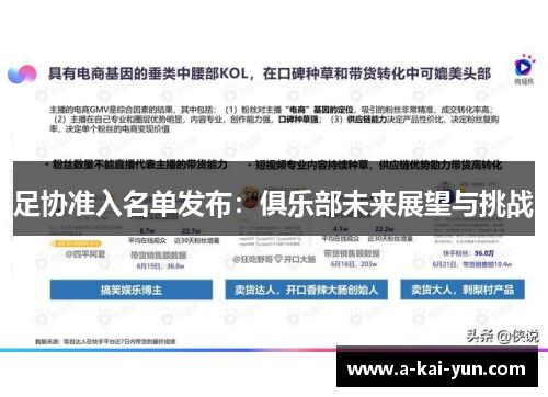 足协准入名单发布：俱乐部未来展望与挑战