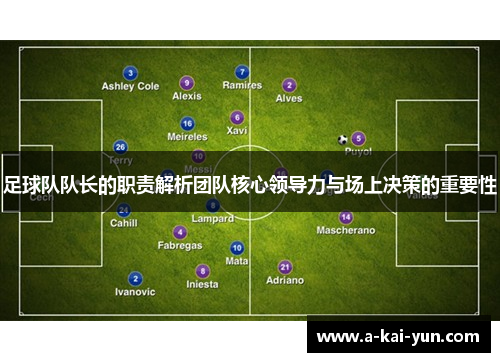 足球队队长的职责解析团队核心领导力与场上决策的重要性
