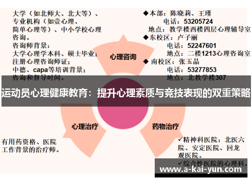 运动员心理健康教育：提升心理素质与竞技表现的双重策略