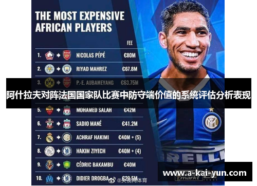 阿什拉夫对阵法国国家队比赛中防守端价值的系统评估分析表现