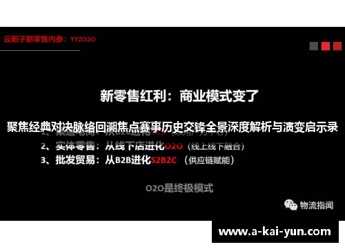 聚焦经典对决脉络回溯焦点赛事历史交锋全景深度解析与演变启示录 聚焦经典对决脉络回溯焦点赛事历史交锋全景深度解析与演变启示录